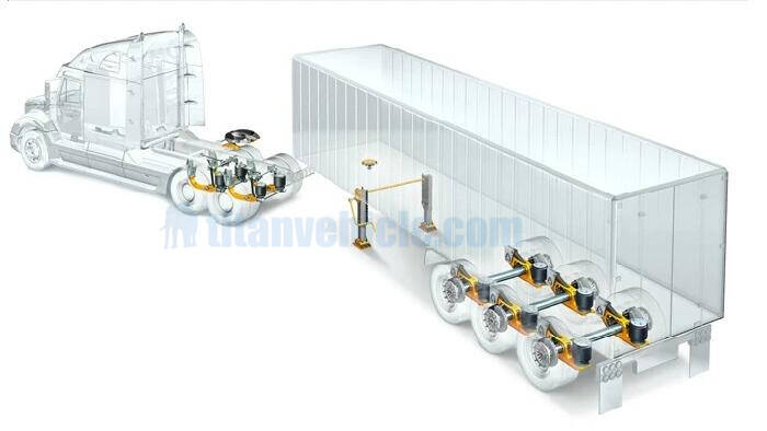 Truck Trailer Airbag Suspension