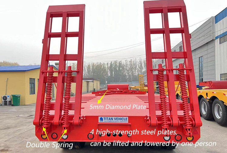 4 Axle Low Loader Truck for Sale | Semi Low Loader Trailer for Sale in Tanzania