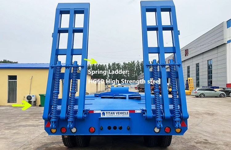 3 Axle Lowbeds for Sale | Semi Lowbed Trailer for Sale in Tanzania