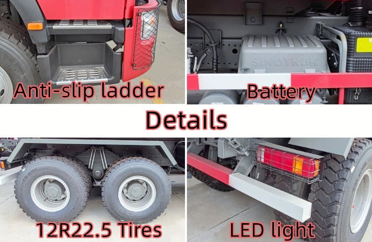 Camion à benne basculante Sinotruk Howo 6x4 à vendre au Cameroun
