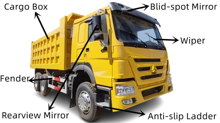 Camion benne Howo 6x4 d'occasion à vendre en Papouasie-Nouvelle-Guinée
