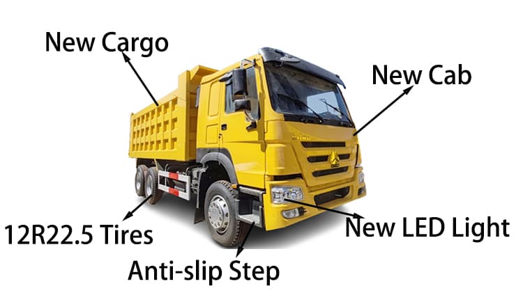 Camions bennes Howo 6x4 d'occasion à vendre au Cameroun