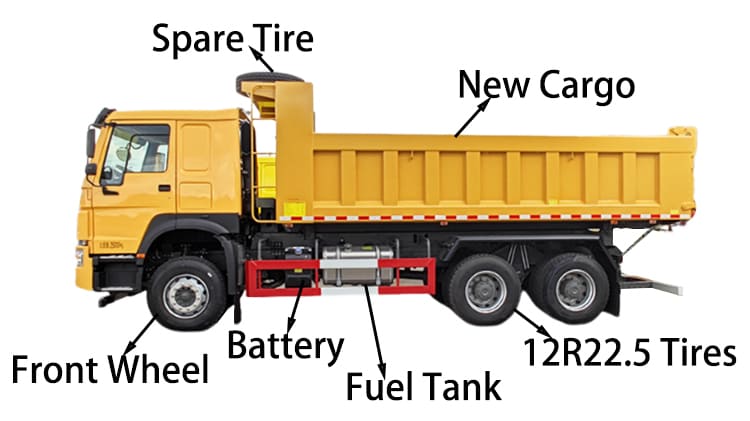 Nouveau camion à benne basculante Sinotruk Howo 400 CV à vendre en Papouasie-Nouvelle-Guinée