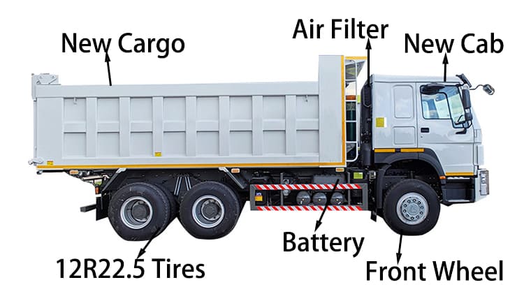 Nouveau prix du camion à benne basculante Howo 380 CV à Guam