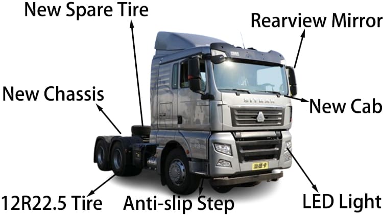 Prix ​​des camions Sitark 6x4 440 CV d'occasion RHD en Jamaïque