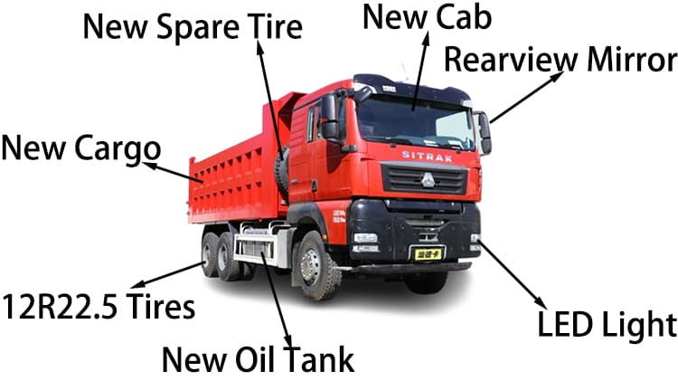 CNHTC Camion-benne Sitrak G7 d'occasion à vendre en Namibie