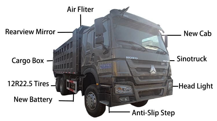 ZZ3257 Prix Sinotruk Howo d'occasion | Camion benne basculante Sinotruk Howo 6x4 à vendre en Ouganda, Ugkab