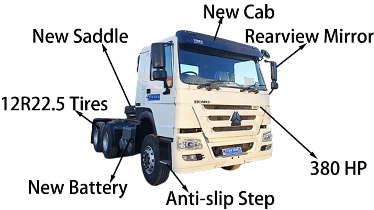 Camions tracteurs Sinotruk Howo 6x4 légèrement utilisés 380 CV à vendre au Cameroun