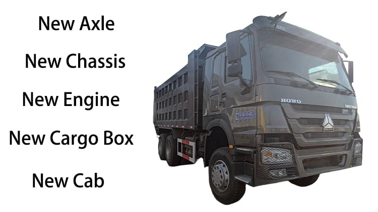 Camion benne basculante Sinotruk Howo 6x4 EURO 4 d'occasion à vendre au Cameroun