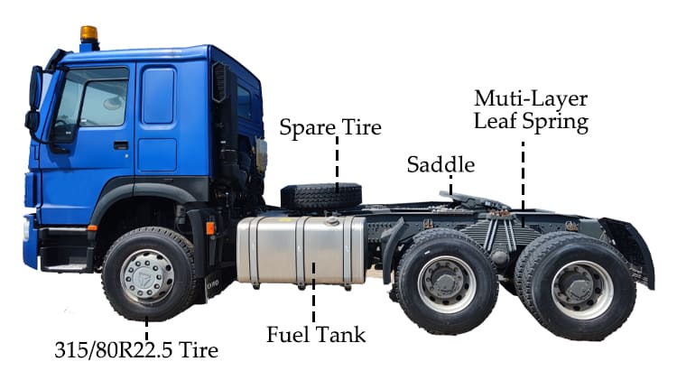 Camion tracteur Sinotruk Howo 6x4 à vendre au Sénégal | Prix du camion tracteur Howo