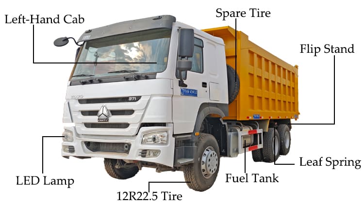 Camion benne Sinotruk Howo 10 roues d'occasion à vendre près de chez moi au Gabon